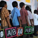 Rising Education Costs in India: The Impact of Private Coaching and Schools