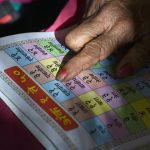 Debate Erupts Over Caste Implications in Marathi Language Pronunciations