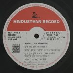 The Melodic Journey: How a Shepherd Boy's Flute Brought Music to Indian Households